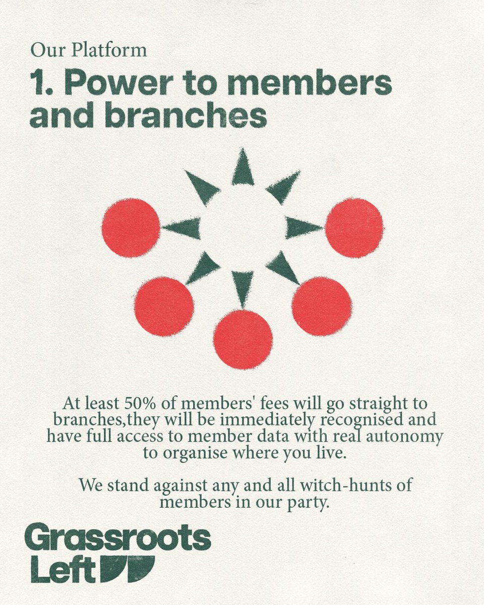 Grassroots LEFT wants to put YOU the members in charge, not MPs and unelected bureaucrats!

If you want that too?

VOTE Grassroots Left NOW! ✅🚩

in.yourparty.uk/en/login