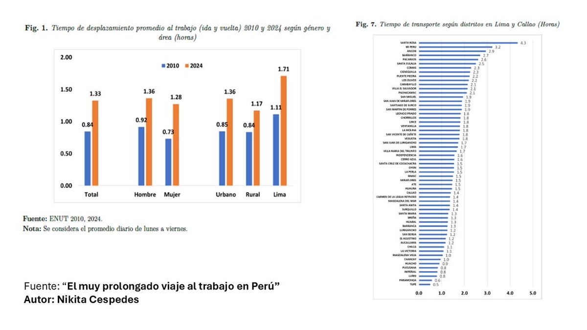 Alex Alonso Contreras Miranda tweet media