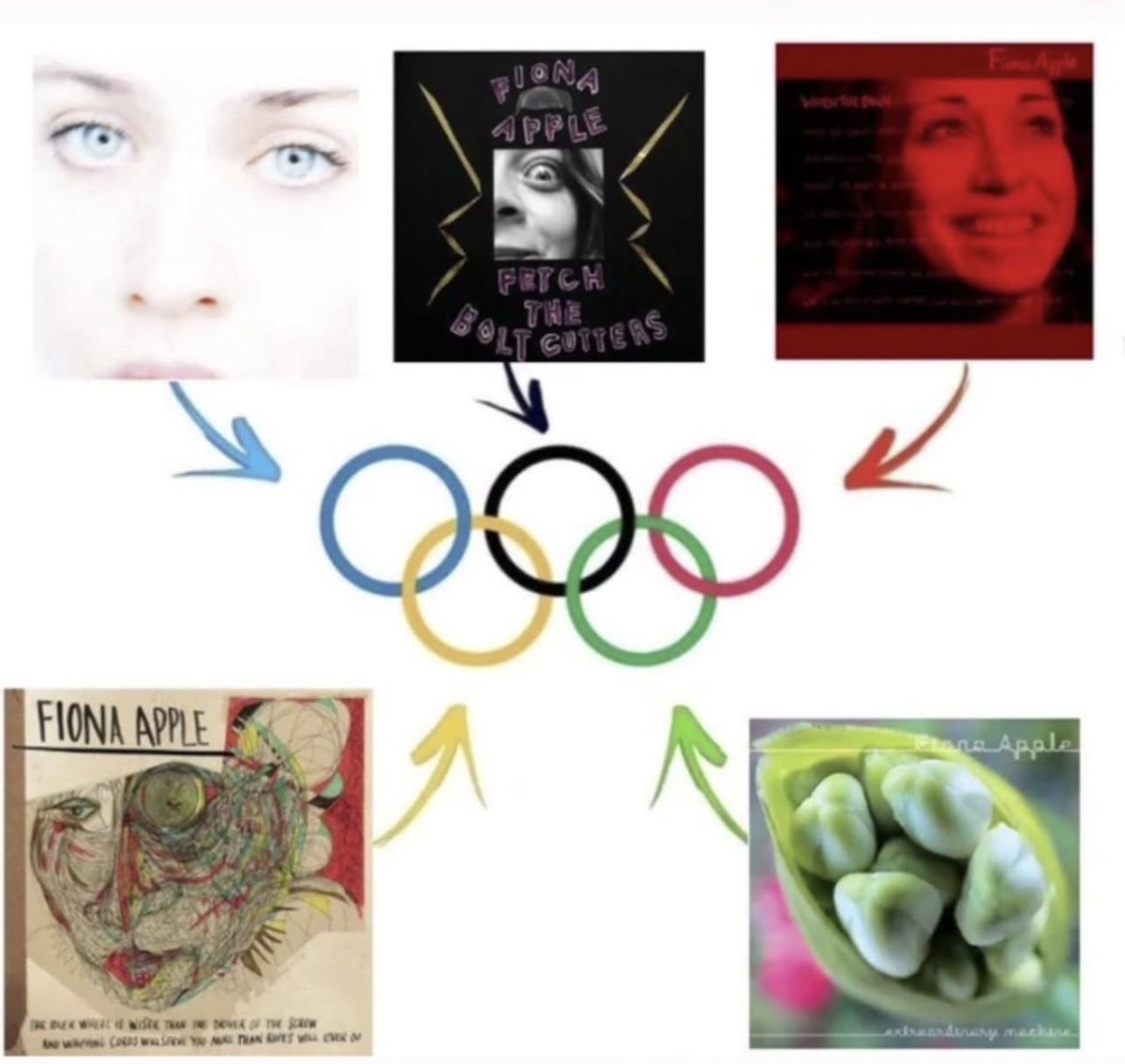 Letícia (@yxakirves) on Twitter photo 