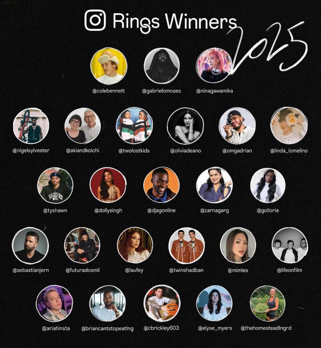 <a href="/mukaikhlas/">muklas</a> Itu instagram rings namanya, penghargaan Meta  buat kreator yang karya nya dianggap berdampak buat orang banyak. Bukan cuma Laufey aja