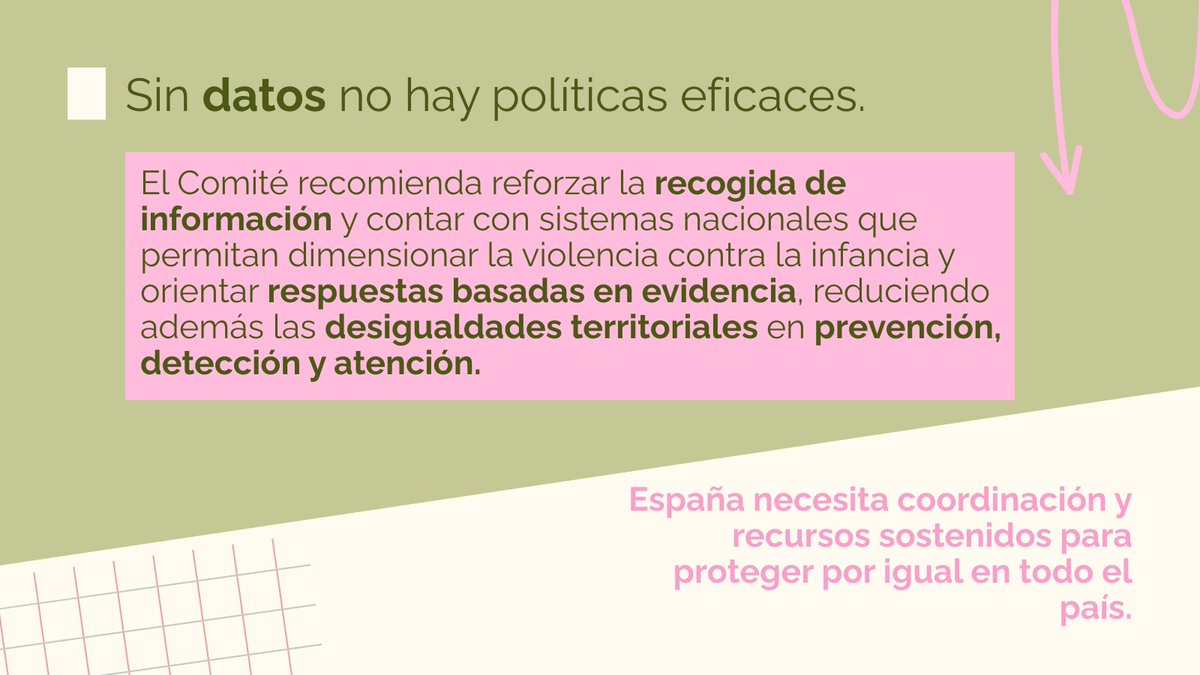 fapmi-ECPAT España tweet media
