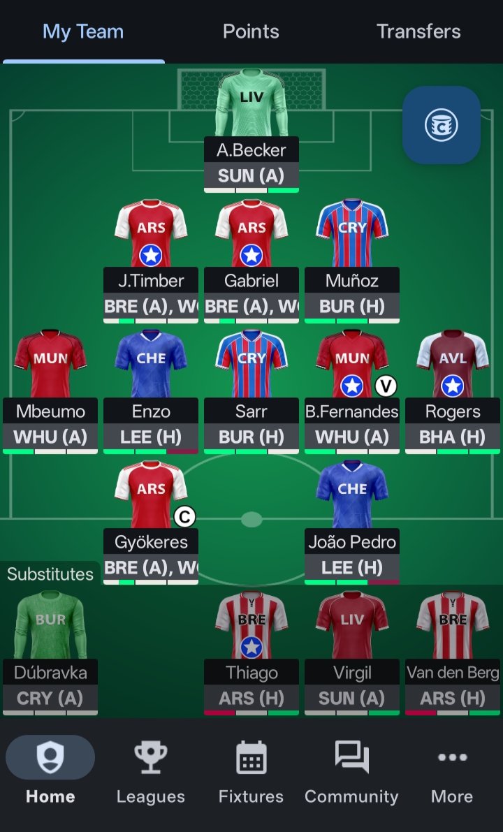 meimposterdev's tweet photo. 3/4 FTs used

Van Hecke - Munoz
Rice - Sarr
Guiu - Gyokores

OR at 2.5m, probably the final roll of the dice for my top 100k goal

#DGW26 #FPL https://t.co/2p7vgUgU7s