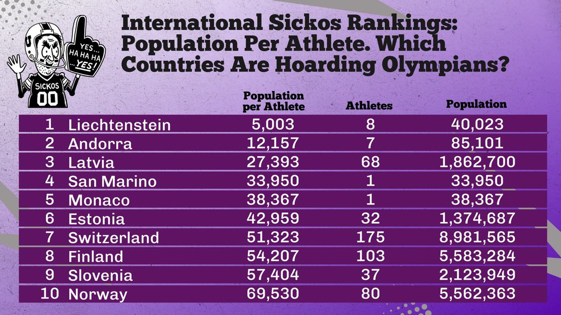 Latvian MFA 🇱🇻 | #StandWithUkraine 🇺🇦 tweet media