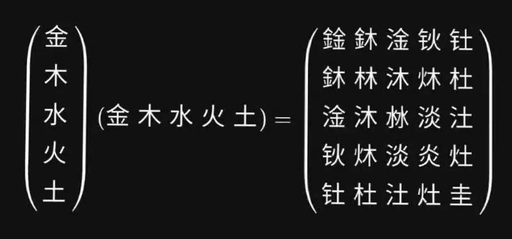 Therapist: Linear Mandarin is not real, it cannot hurt you.

Linear Mandarin:
