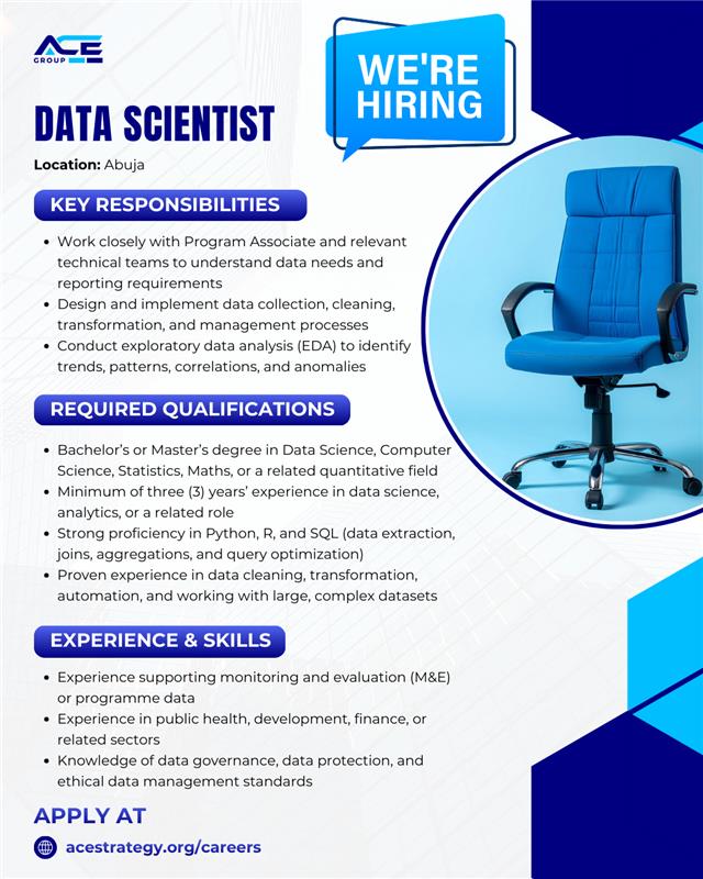 AceStrategyLtd's tweet photo. WE’RE HIRING — Data Scientist (Abuja)  

ACE Group is seeking a Data Scientist to support data analysis, dashboard development, and evidence-based decision-making across public health programmes. 

 Apply here: https://t.co/eLyYjS41hT https://t.co/wKzpCvqw7s