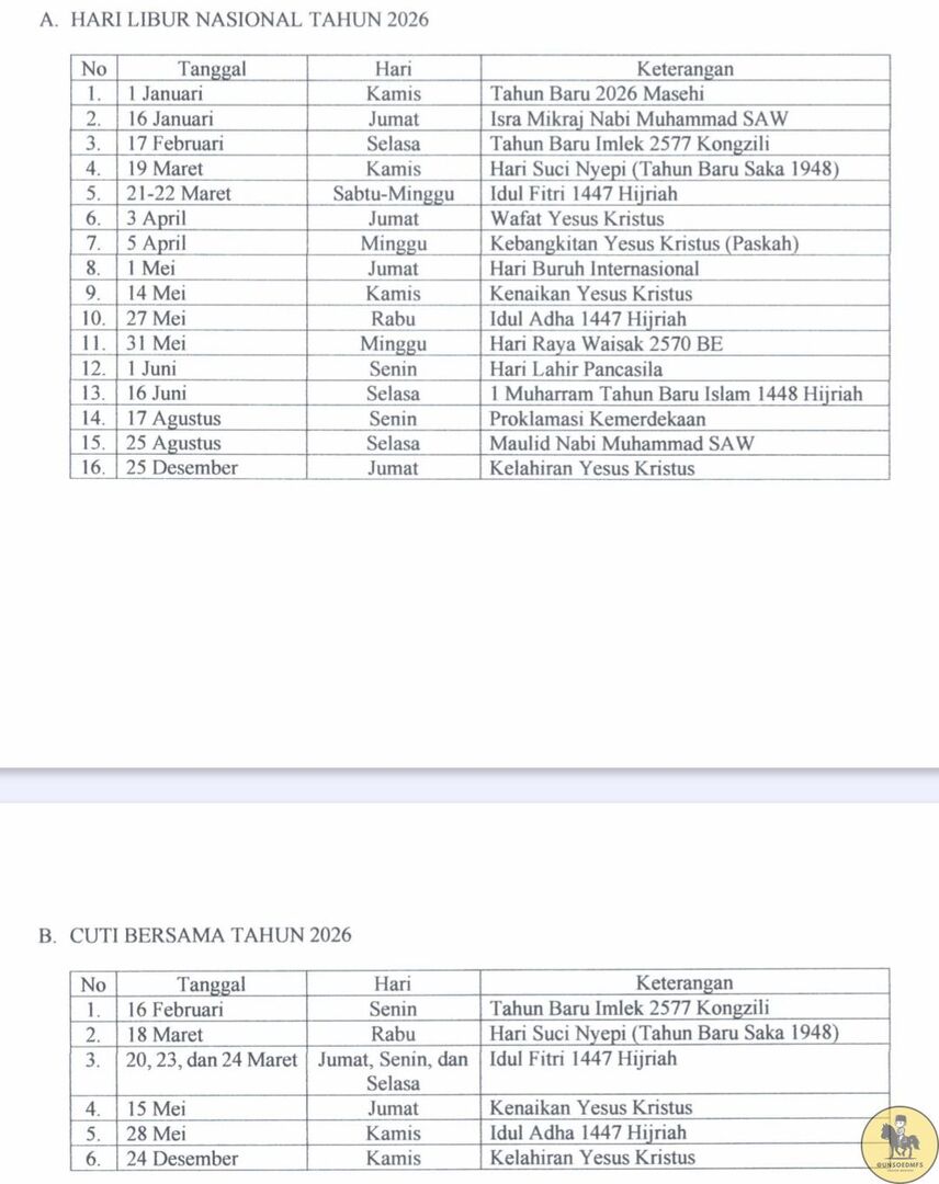 UNSOEDFESS | BASE UNSOED tweet media