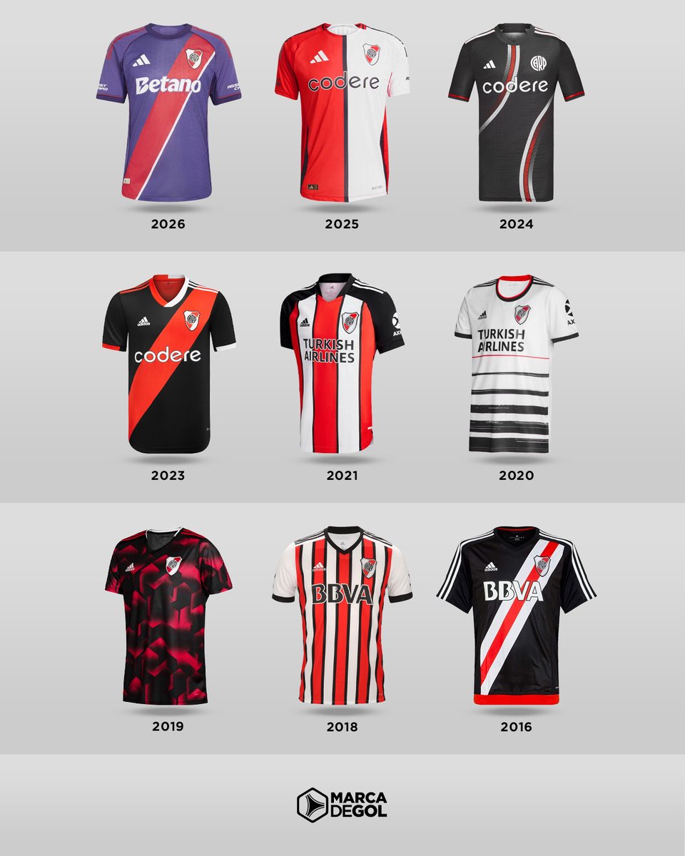 Marca de Gol tweet media
