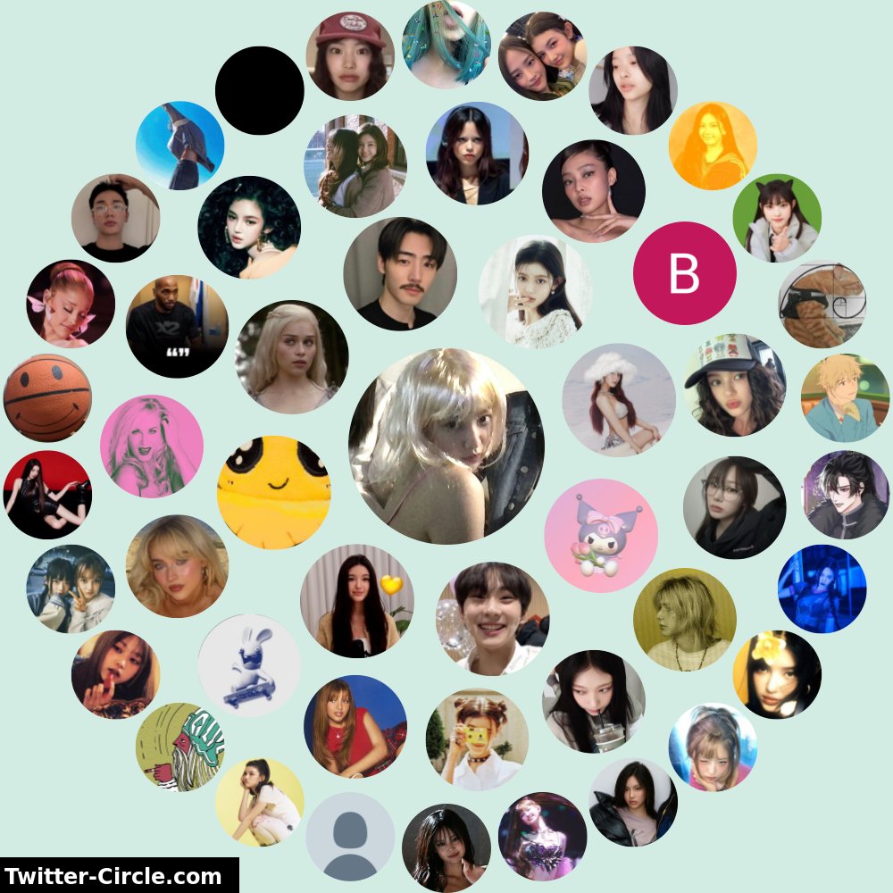 Il mio Cerchio di Interazione di Twitter

➡️ infinitetweet.me/interaction-ci…