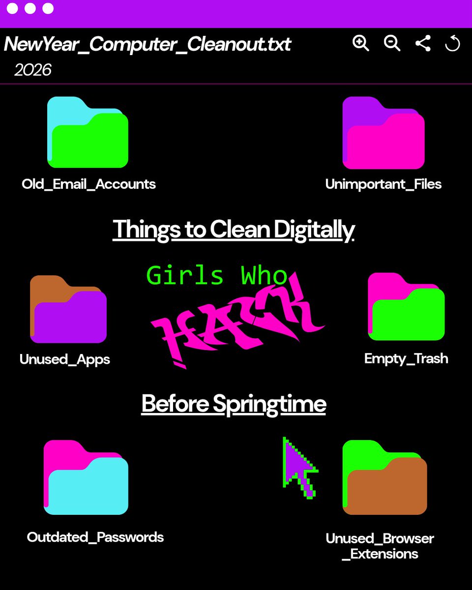 GirlsWhoHack tweet media