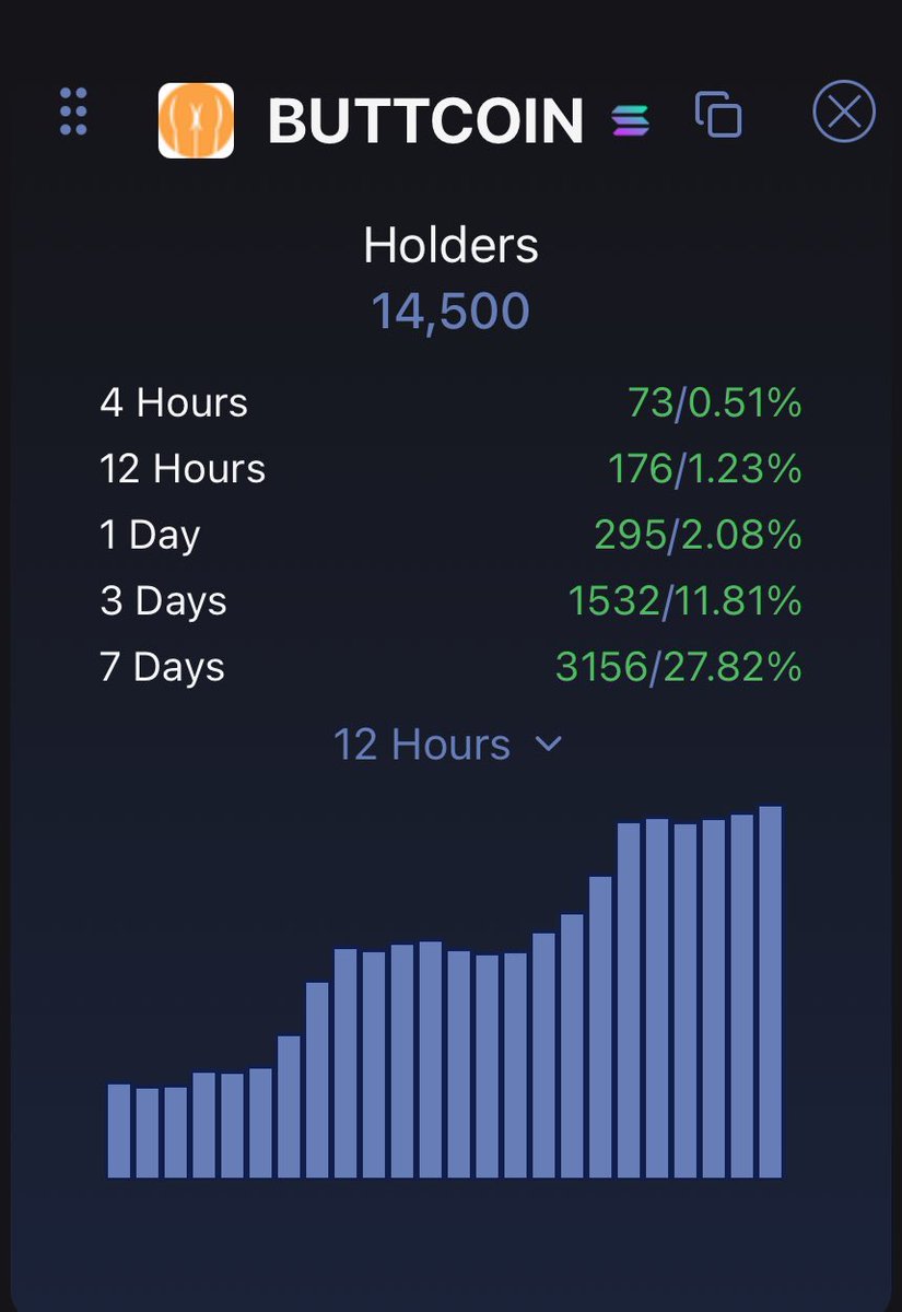 Buttcoin tweet media