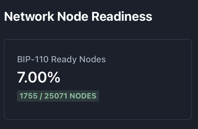 "Node by node, my fellow citizens, node by node."