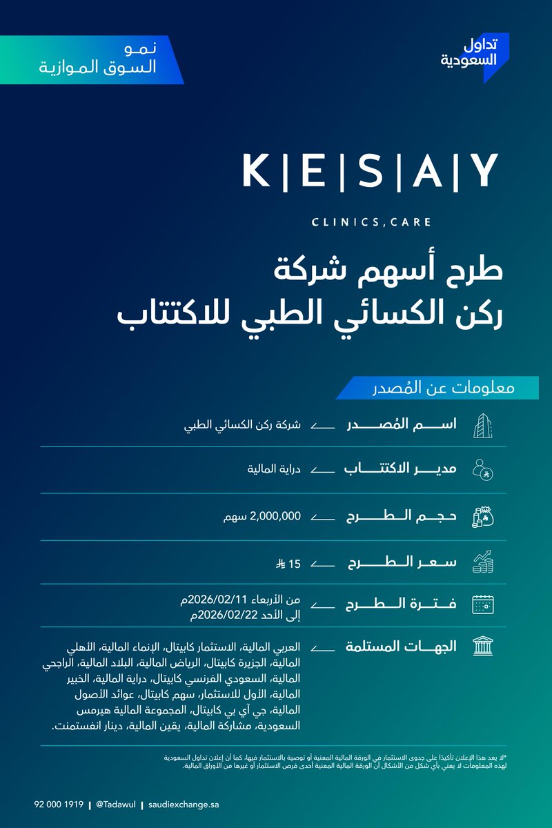 tadawul's tweet photo. يبدأ اكتتاب أسهم شركة ركن الكسائي الطبي في #نمو_السوق_الموازية يوم الأربعاء 11 فبراير 2026م وينتهي يوم الأحد 22 فبراير 2026م.
للاطلاع على نشرة الإصدار:
https://t.co/S9DW2ihudd

لمتابعة الاكتتابات القادمة وأخبار السوق، حمّل تطبيق STG الآن📱:

متجر أبل:
https://t.co/nL07uxblJY
⁩
جوجل بلاي:
 https://t.co/pVfCFL6HtI