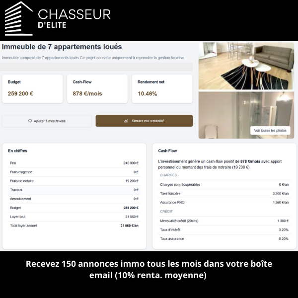 1 jour / 1 annonce Chasseur d'Élite : 
7 appartements pour moins de 300 000 €  !  
Voici un aperçu d'une annonce immobilière dénichée par nos chasseurs et disponible sur notre plateforme ''Chasseur d'élite''.                                       #investissementslocatifs