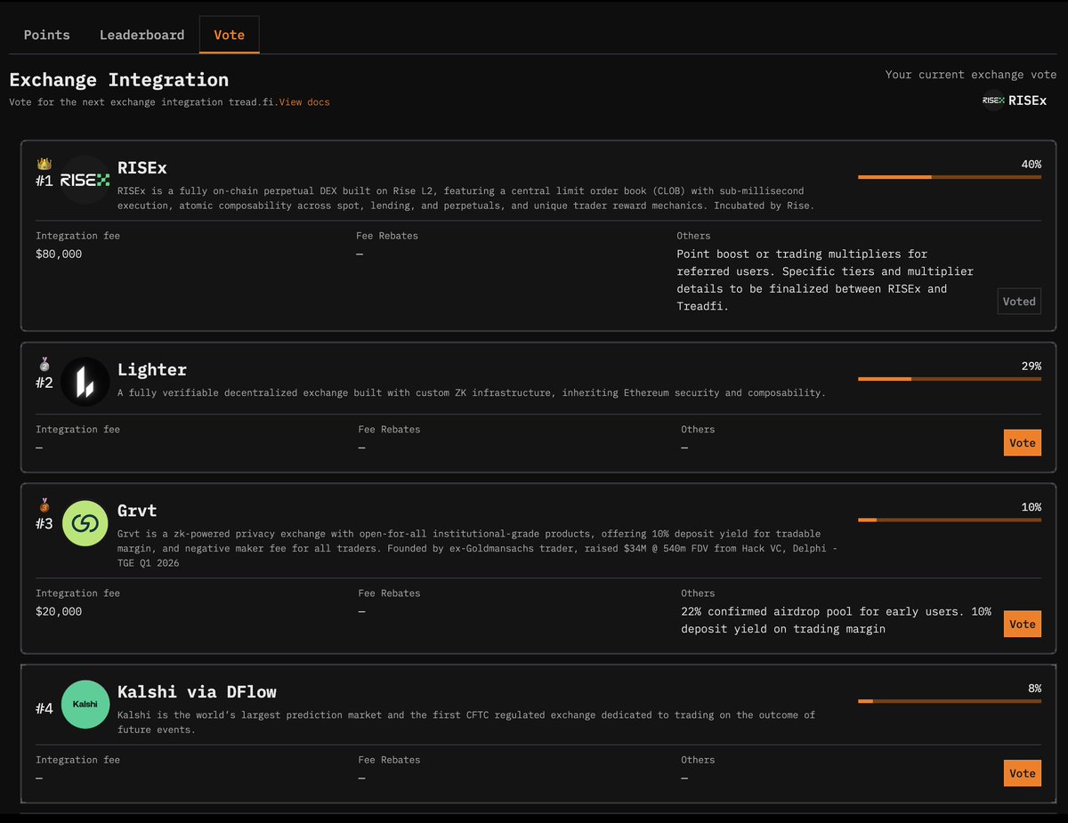 as required. tweet media