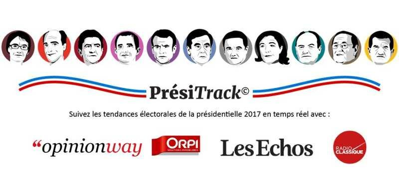 TestAlvaro's tweet photo. Sondage quotidien : ce qui a changé en dix semaines #seo #referencement #panda #google https://t.co/k5DyLkvXI7 https://t.co/Ti6hCy3IvC