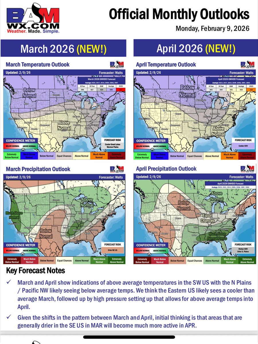 Jared McMurry tweet media