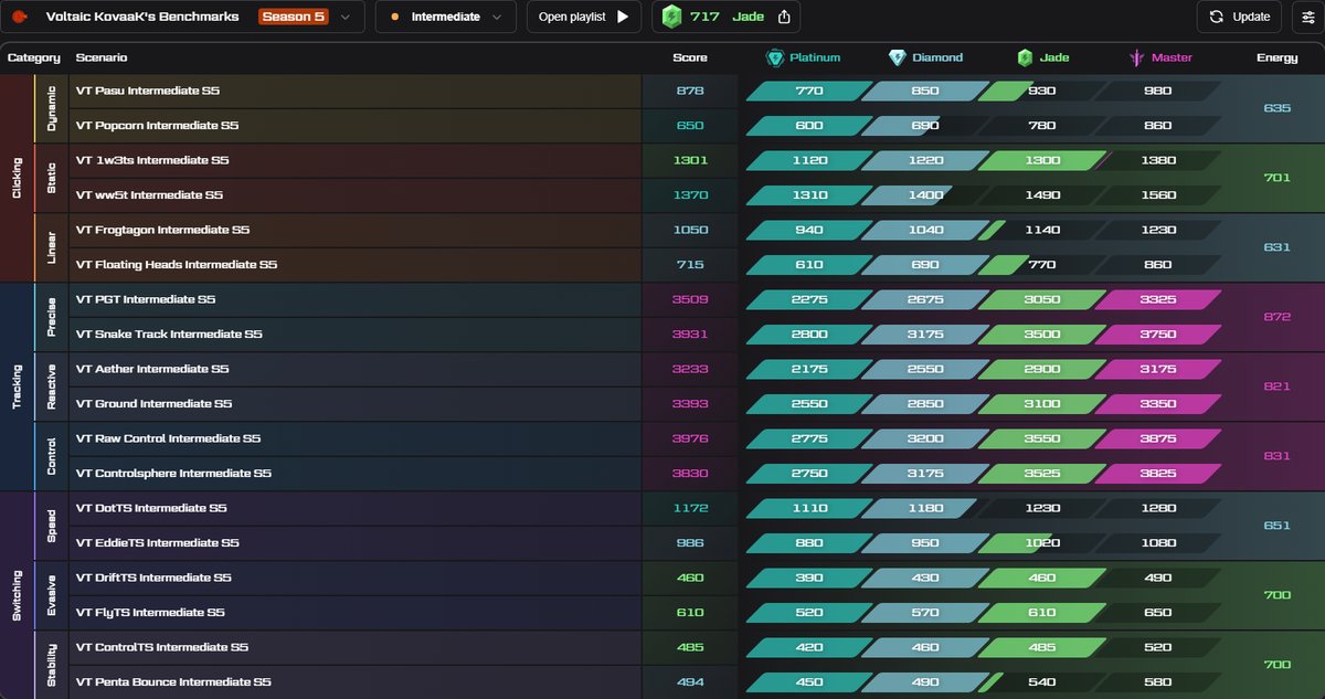 VT Mushu tweet media
