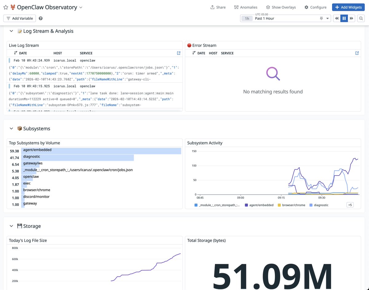 AJ Stuyvenberg tweet media