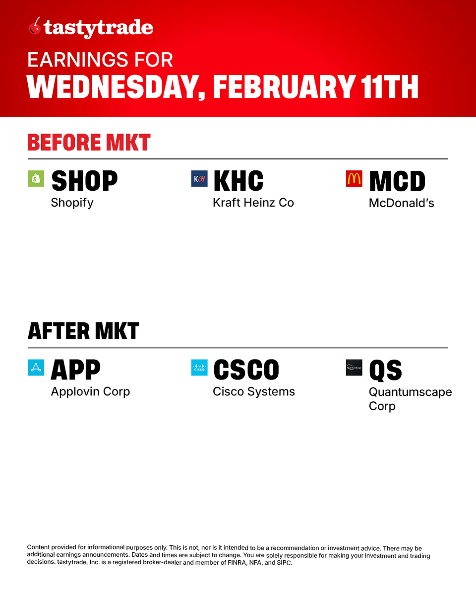 tastytrade tweet media