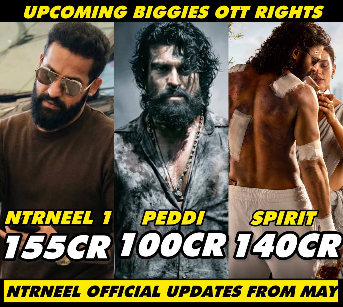 ALL TIME RECORD ( Non SSR )❤️‍🔥❤️‍🔥
According to Today OTT Market Conditions 💥💥

Note : No Official Title&amp; First Look . Just with formal Pooja ceremony :) 🐉

<a href="/NTRNeelFilm/">#NTRNeel</a>

<a href="/tarak9999/">Jr NTR</a> #NTRNeel
#ManOfMassesNTR