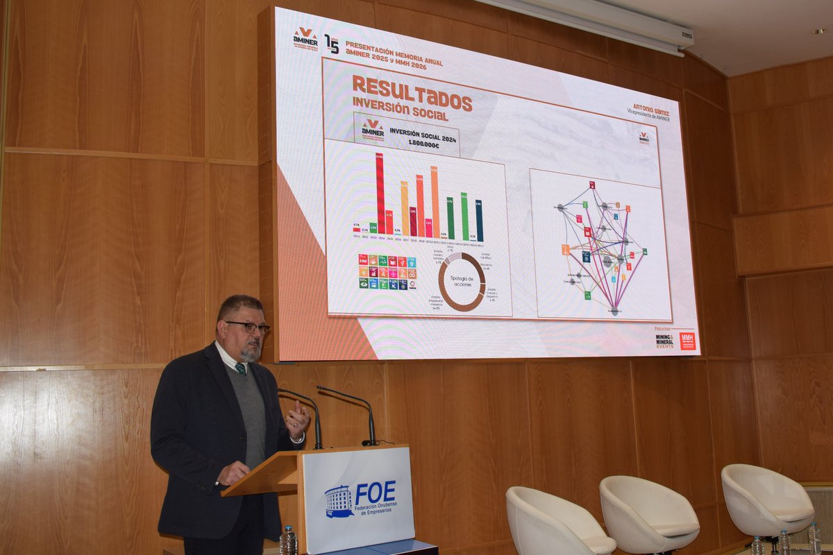 Atalaya Riotinto tweet media