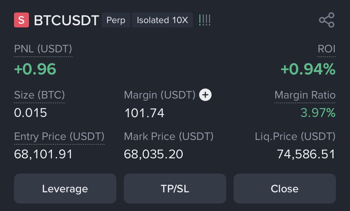short $BTC

SL -70,000

Leverage -10X

Tp -66,500