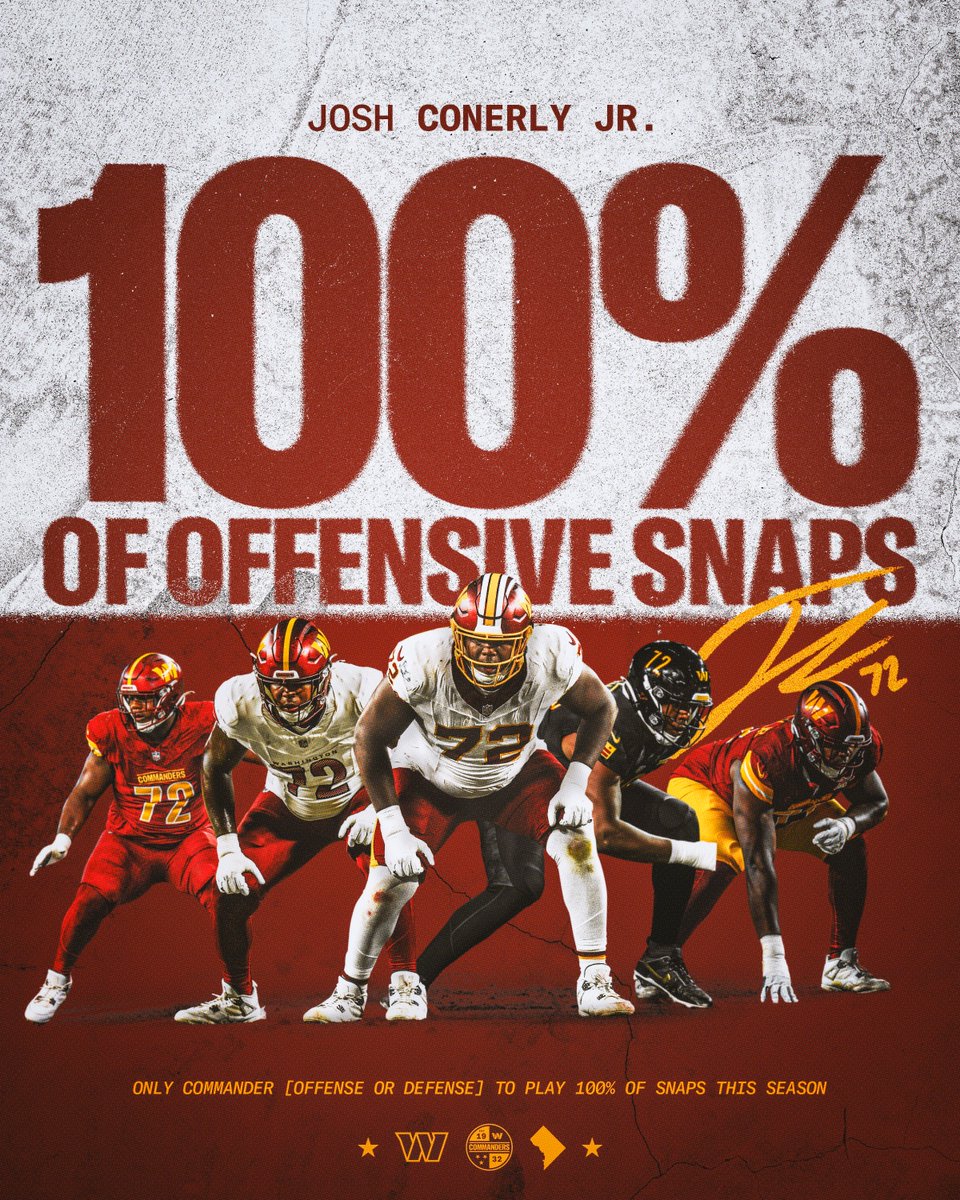 zjcreation's tweet photo. 🎨 some off-season stat graphics

#RaiseHail https://t.co/mP2kakQVFi