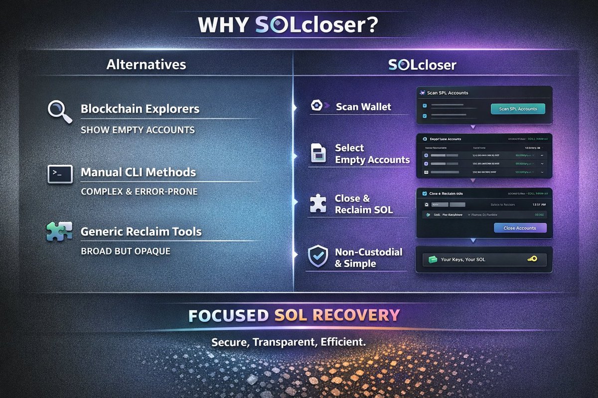 Dr. Follow tweet media