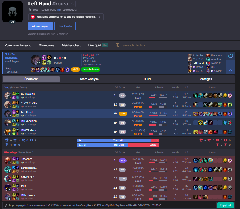 Phantasm tweet media