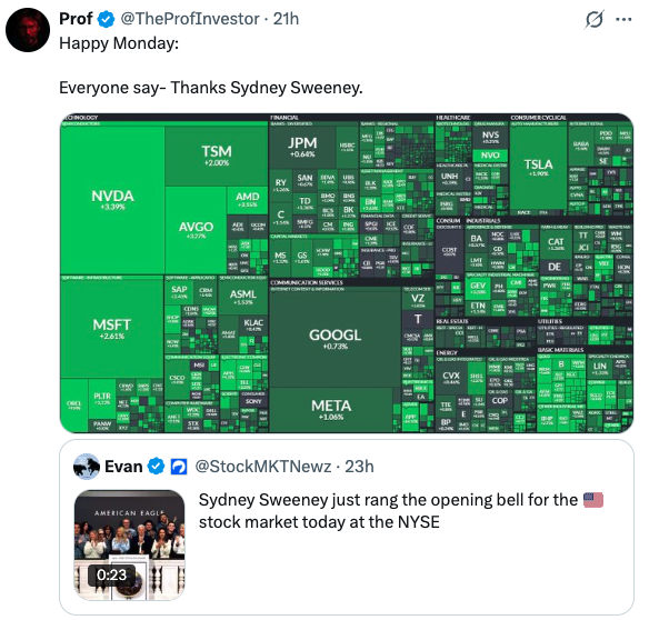 1/ The Dow is dodging a data deluge. Novo Nordisk is taking copycats to court. Alphabet is loading up on debt to keep the AI dream alive. We’re sifting through the noise so you don't have to.

Here’s your Market Briefing 👇