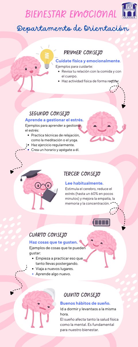 El Departamento de Orientación nos trae 5 consejos para sentirte mejor cada día… ¿te atreves a probarlos? Mira la infografía y descubre cómo cuidarte fácilmente.
Me cuido, te cuido, nos cuidamos en el IPEP de Granada
#BienestarEmocional #SaludMental #Cuídate #IPEPGranada