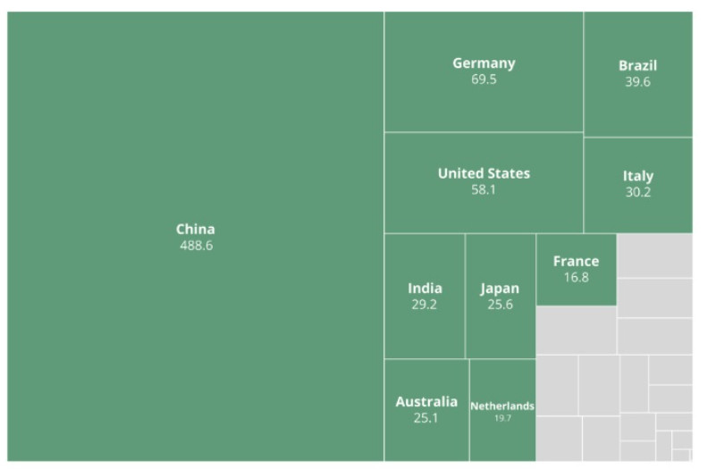 Fundación Renovables tweet media