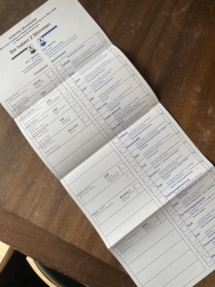 Liberal.Konservativ.Lesen tweet media