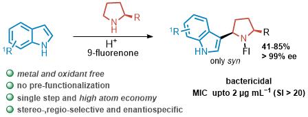 Chandan K Jana tweet media