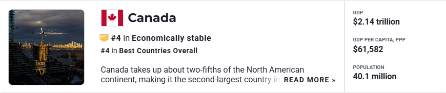 IntrFulfillment's tweet image. Predictability is key for international brands. Canada’s top-tier banking system and fiscal reliability provide a proven environment for growth. Align with a qualified 3PL partner to streamline your supply chain and capitalize on Canada’s economic stability #3PL #InterFulfillment