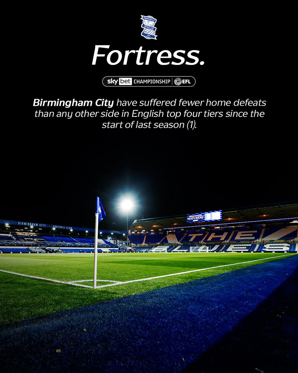 Sky Bet Championship tweet media