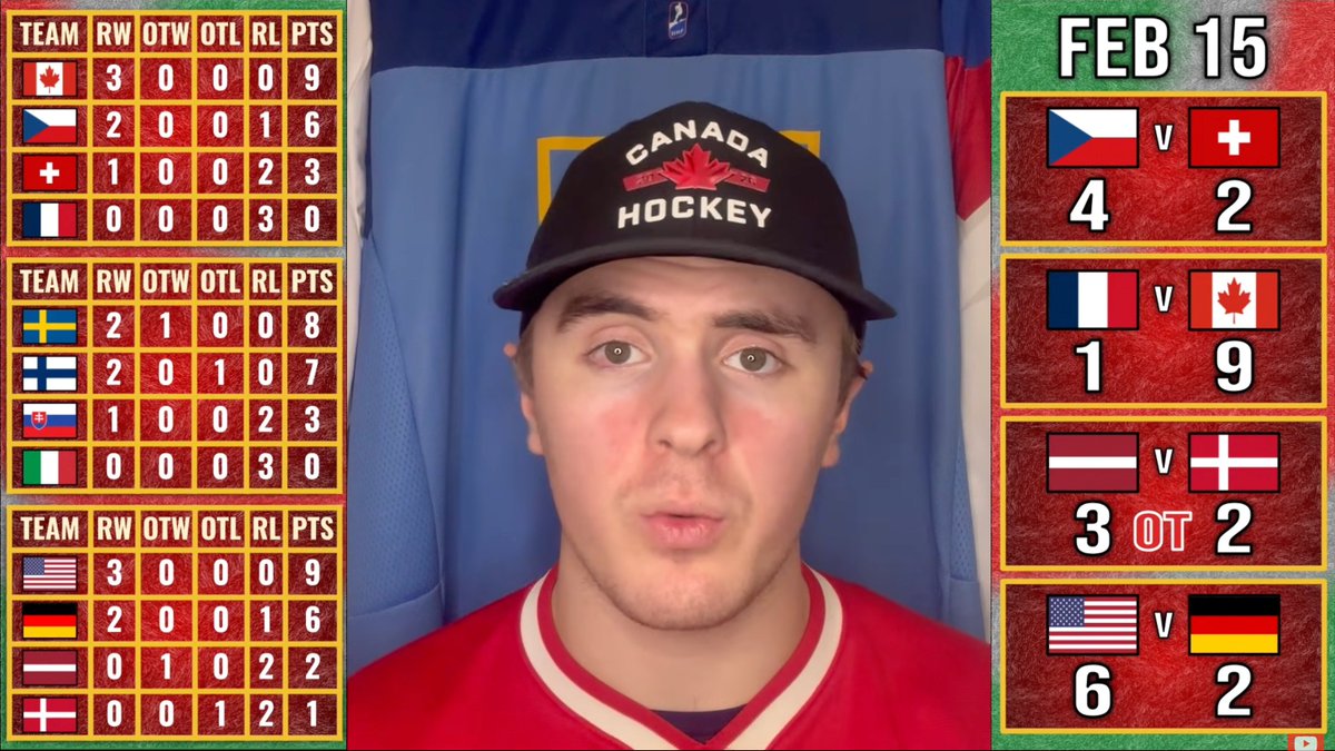 PREDICTING EVERY SINGLE GAME OF THE 2026 MEN'S OLYMPIC HOCKEY EVENT IS OUT NOW!!! 

Watch Here: 
youtu.be/yuavOwsUkr4

#MilanoCortinaOlympic2026 #IIHF #HockeyCanada #CeskyHokej #USAHockey #OlympicHockey #Olympics2026