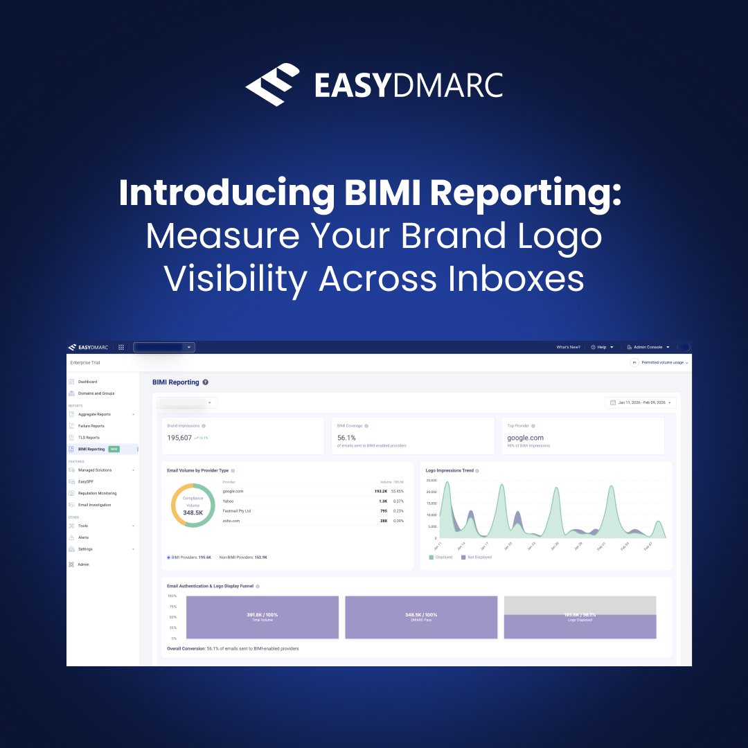 EasyDMARC tweet media