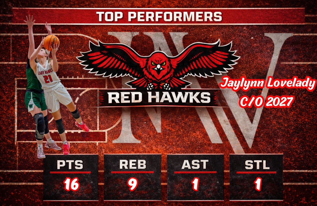 Corey Collins tweet media