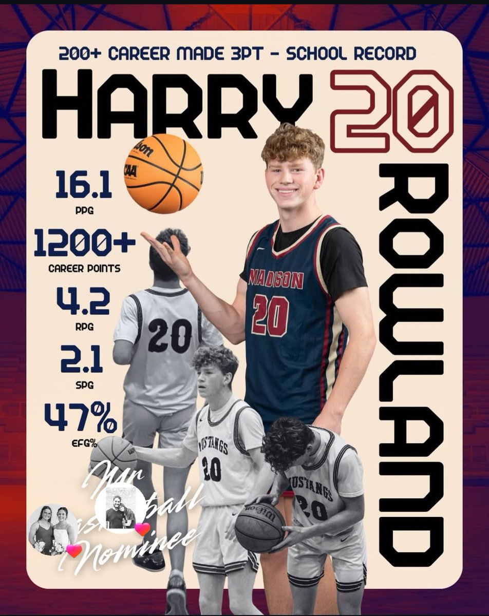 BballMadison's tweet photo. https://t.co/CqrmH7cUKr