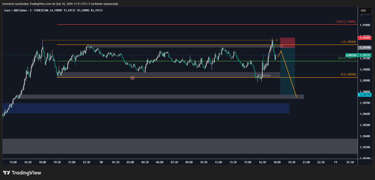 levent sel (@leventsel) on Twitter photo 