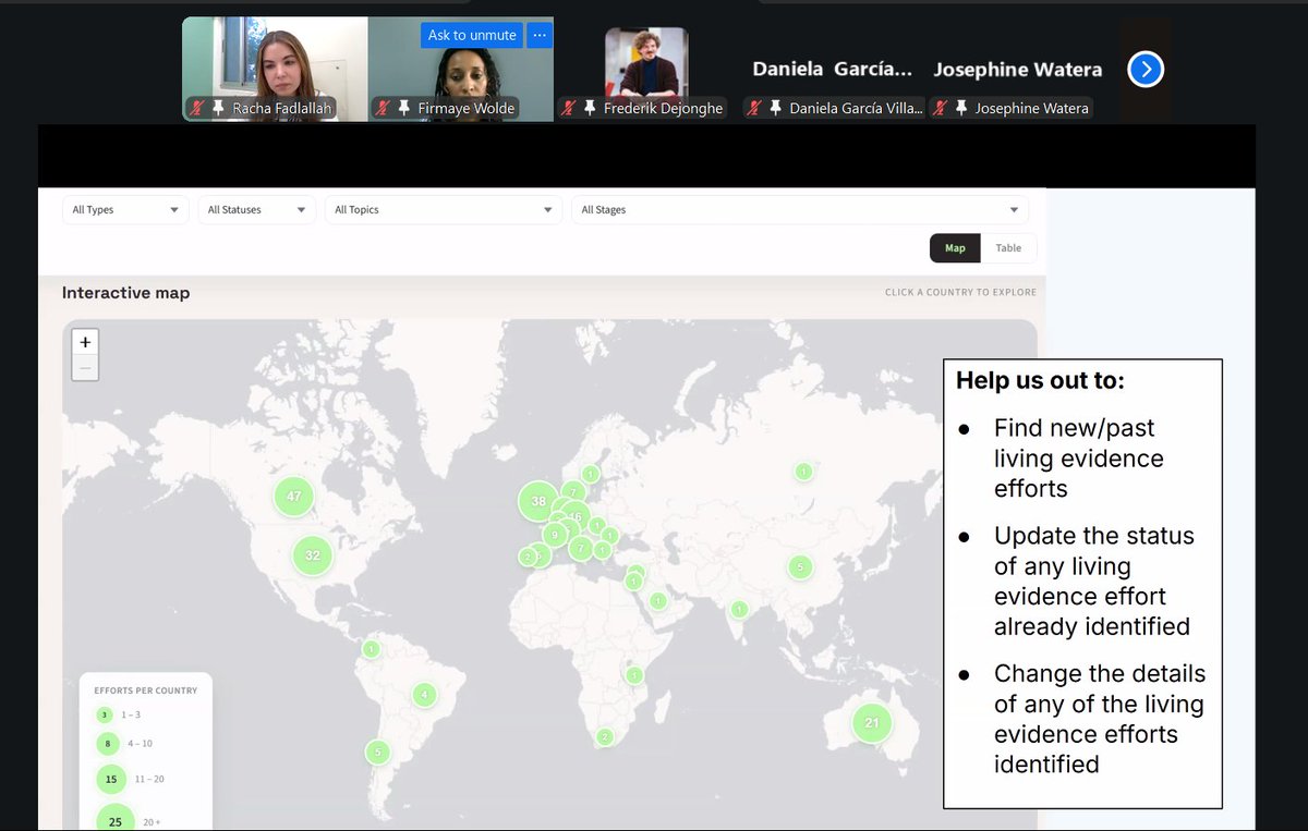 Alliance for Living Evidence (Alive) tweet media