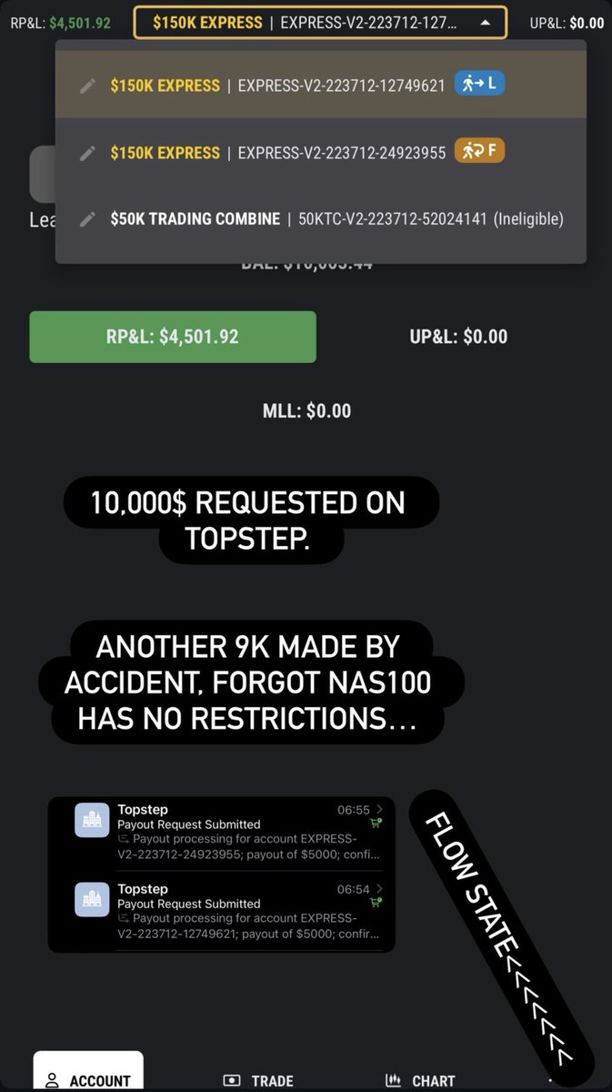 9k topstep. FLOW STATE <<<<<<<