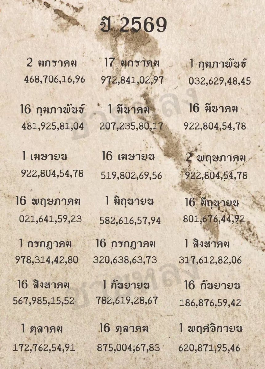 TSusu1112's tweet photo. 🇹🇭🇹🇭ขนมทัย  16/ 02/ 69🇹🇭🇹🇭
☘️แนวทางเลขเด็ด เลขดัง
☘️กราบขอบพระคุณเครดิต 

พิกัดรวย :  https://t.co/x7cGSgFRjJ

#หวยงวดนี้ #หวยรัฐบาล https://t.co/cDqjKBBc1v