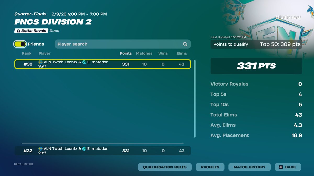 qualed div 1 Middle east forgot to tweet <a href="/VaelonEsport/">Vaelon Esport</a>