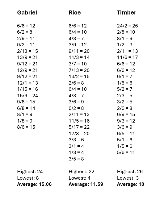 The Editor tweet media