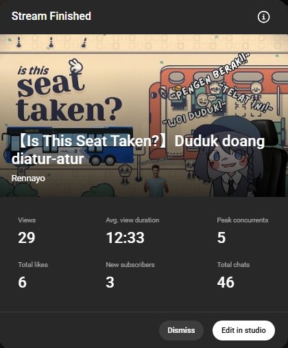 OTSUKARENNA!! Walau gamenya bikin pusing, tpi seru banget☝️😭
See you next stream, frenns!
