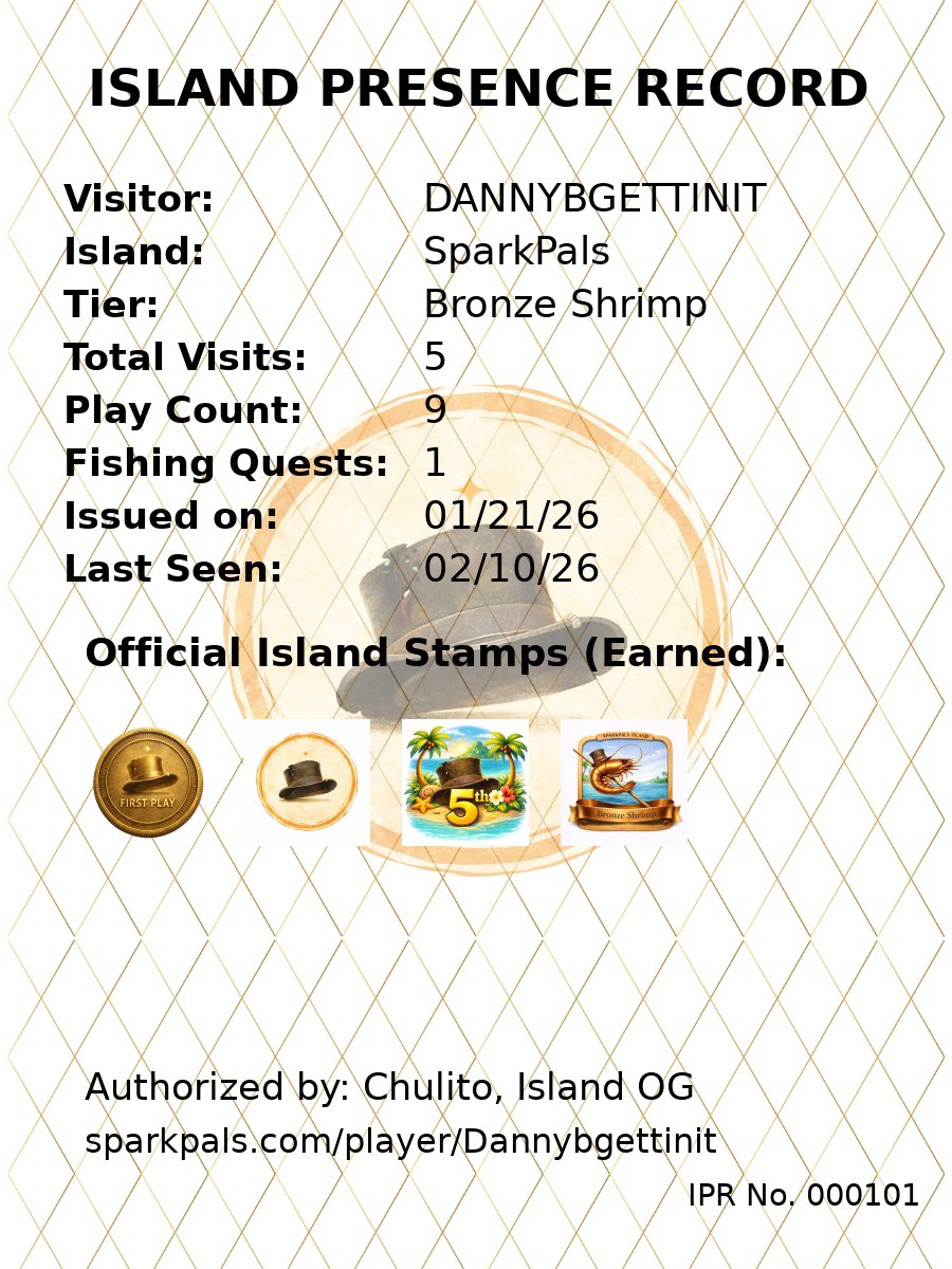 SparkPals Island tweet media