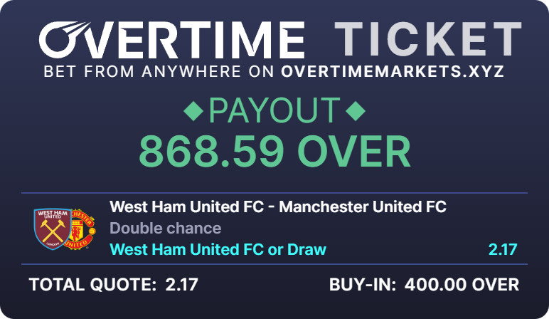 padzank | Overtime.io tweet media