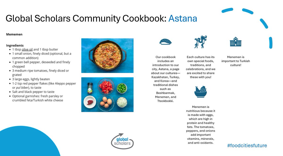 Global Cities, Inc. tweet media